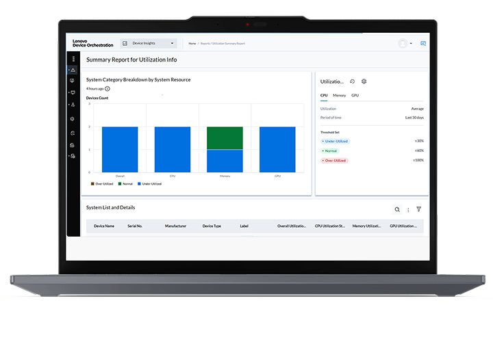 Lenovo Device Orchestration imagery